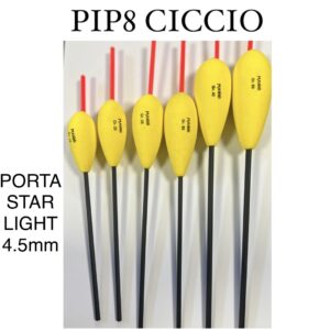 Pippotto Ciccio