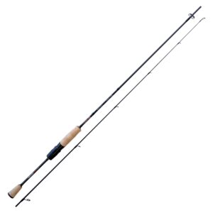 Nomura Osaka Trout Area 1.65mt 0-4gr