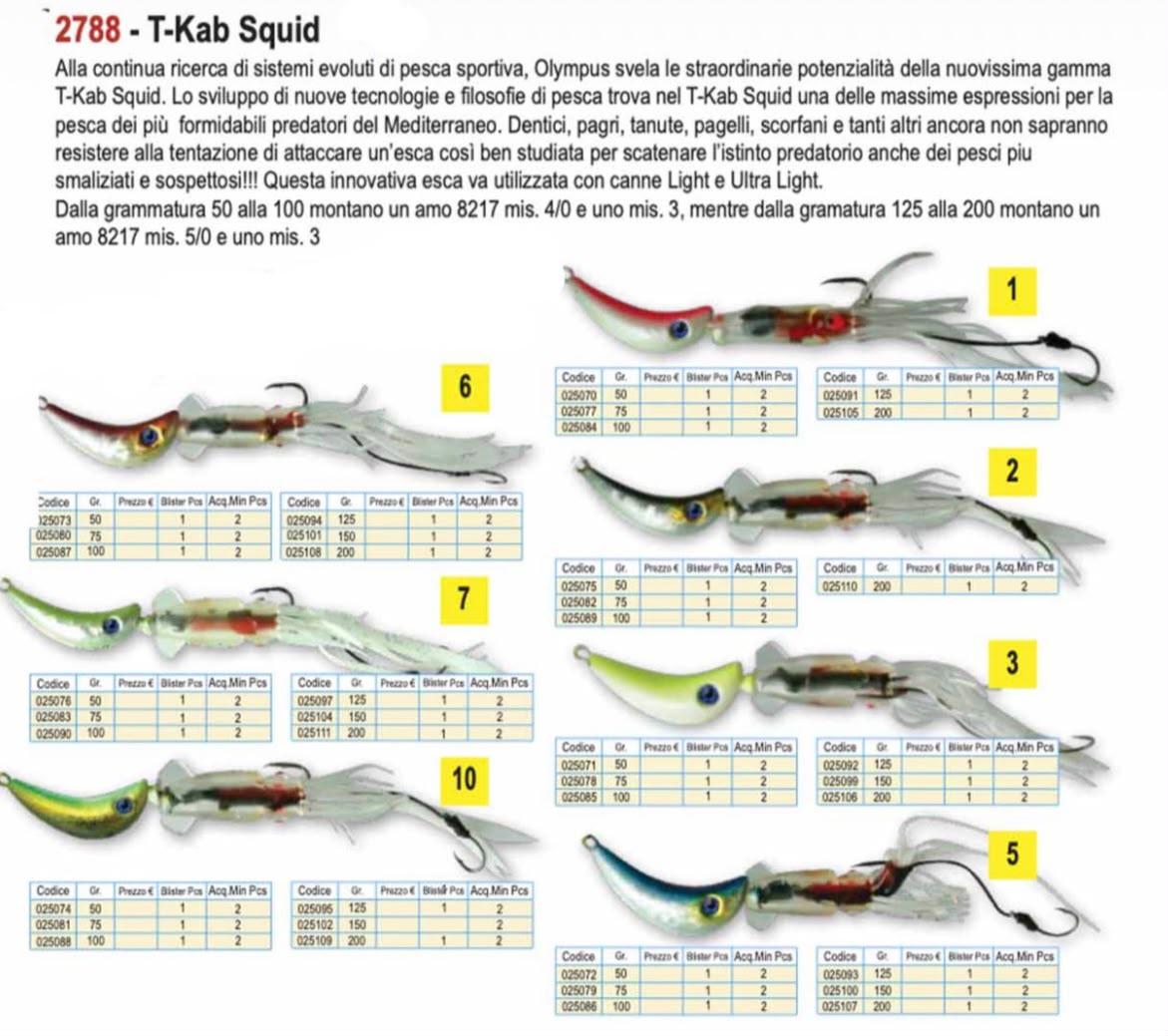 Olympus T-Kab Squid